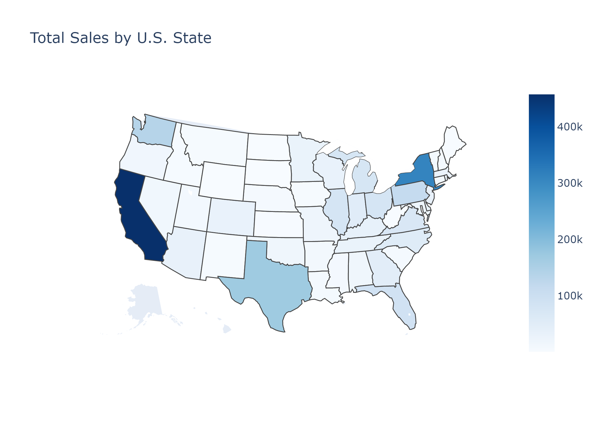 Superstore sales choropleth map and treemap preview